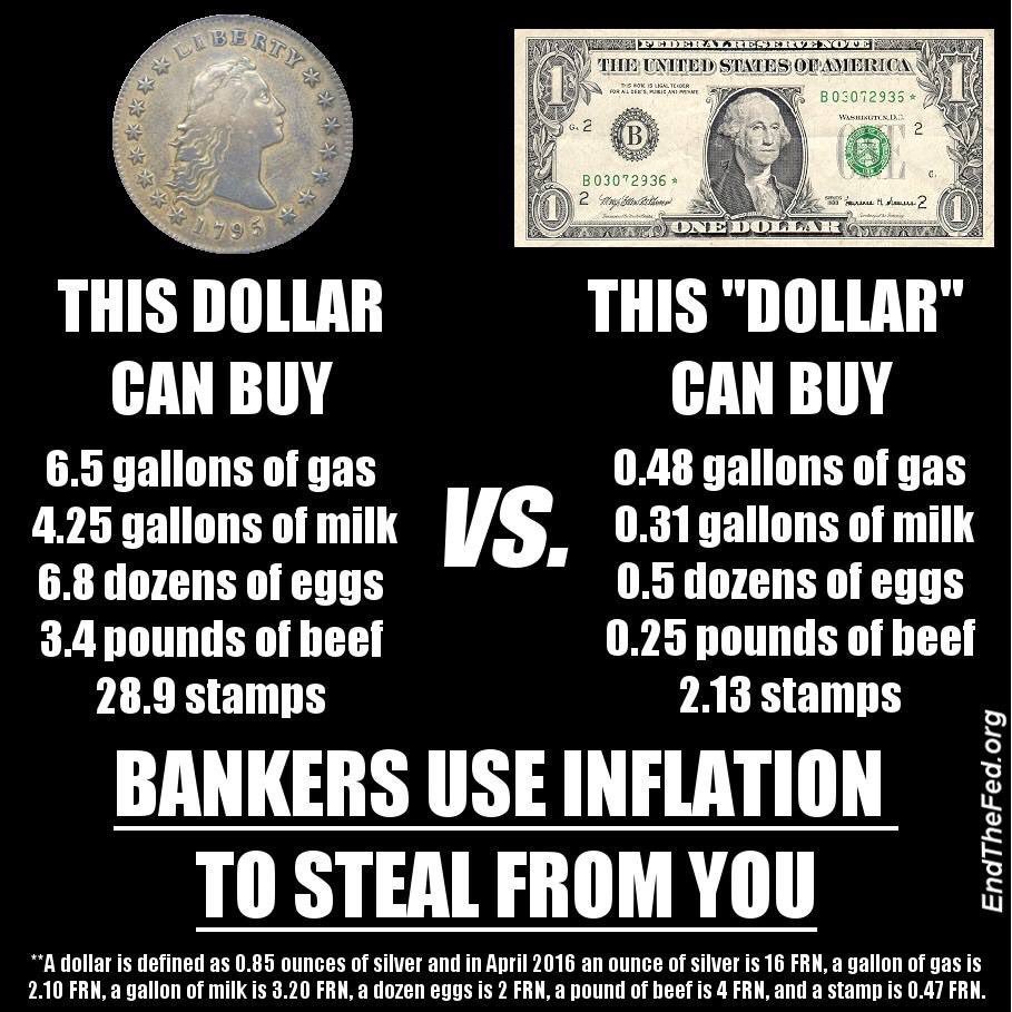 “Inflation 7”