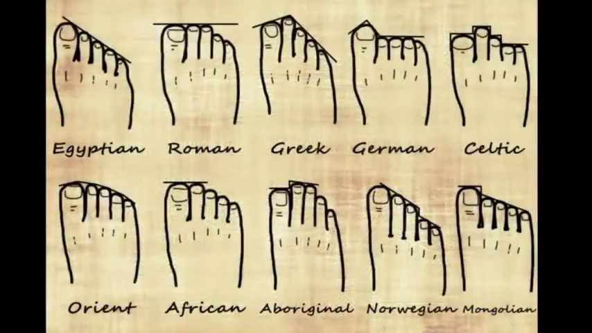 “Foot Shapes”